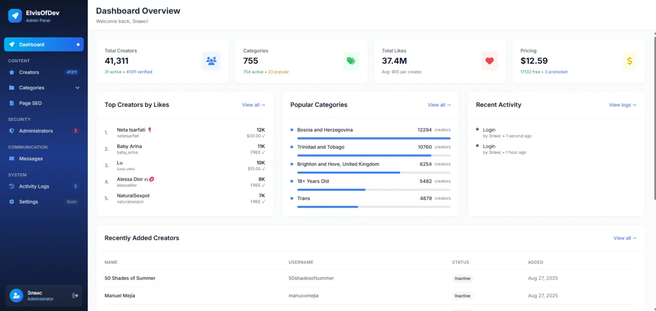 Analytics Platform