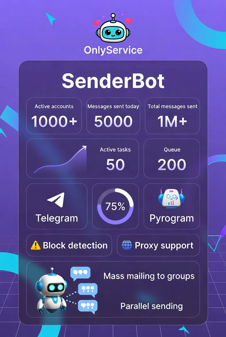 SenderBot - Mass Mailing